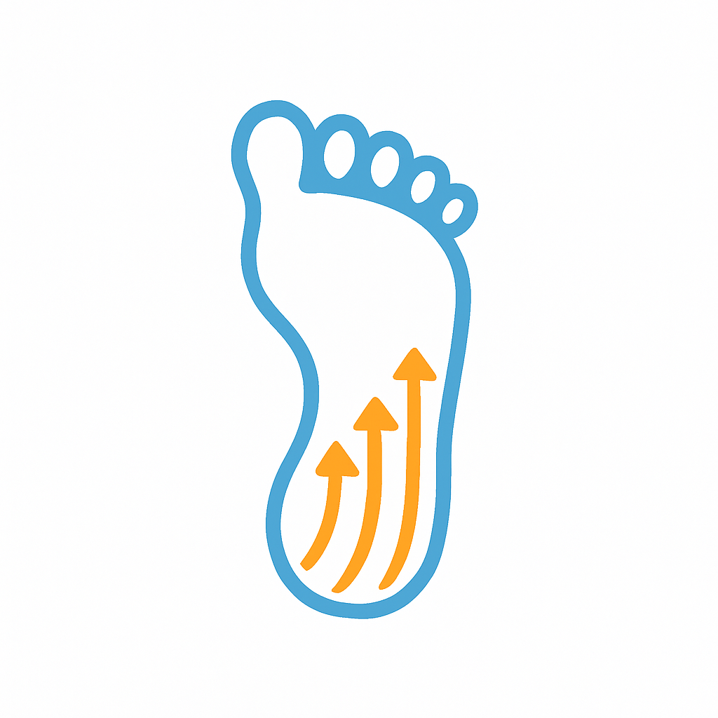 high arch support insoles