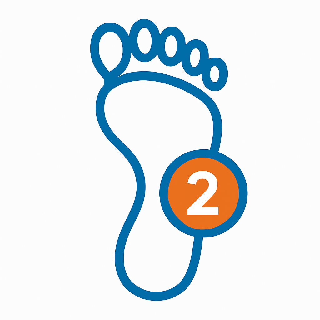 plantar fasciitis orthotics insoles